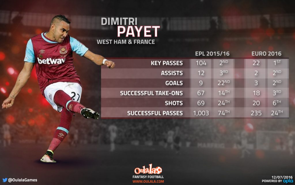 Dimitri-Payet-1118x700